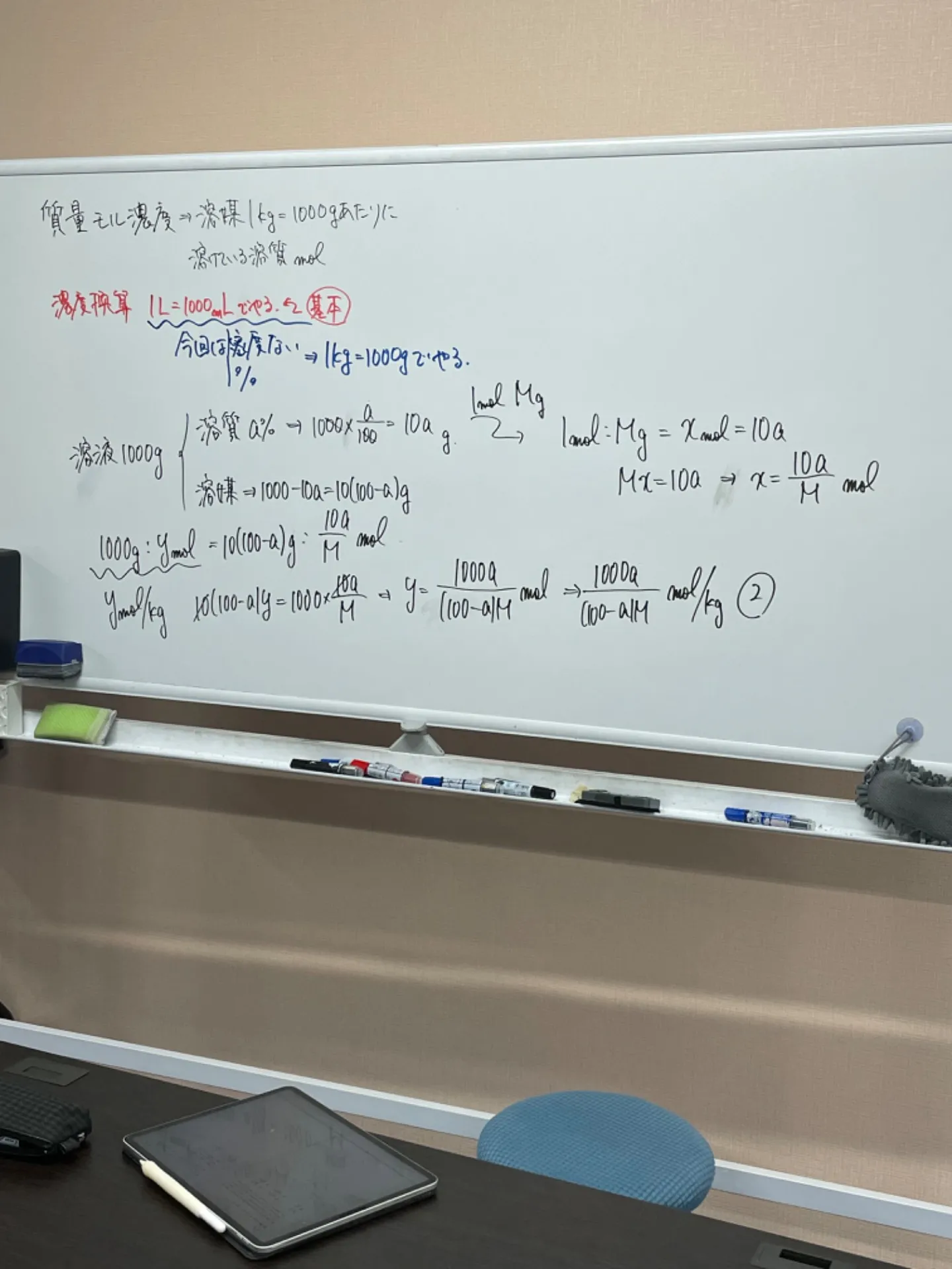 授業風景よりー板書