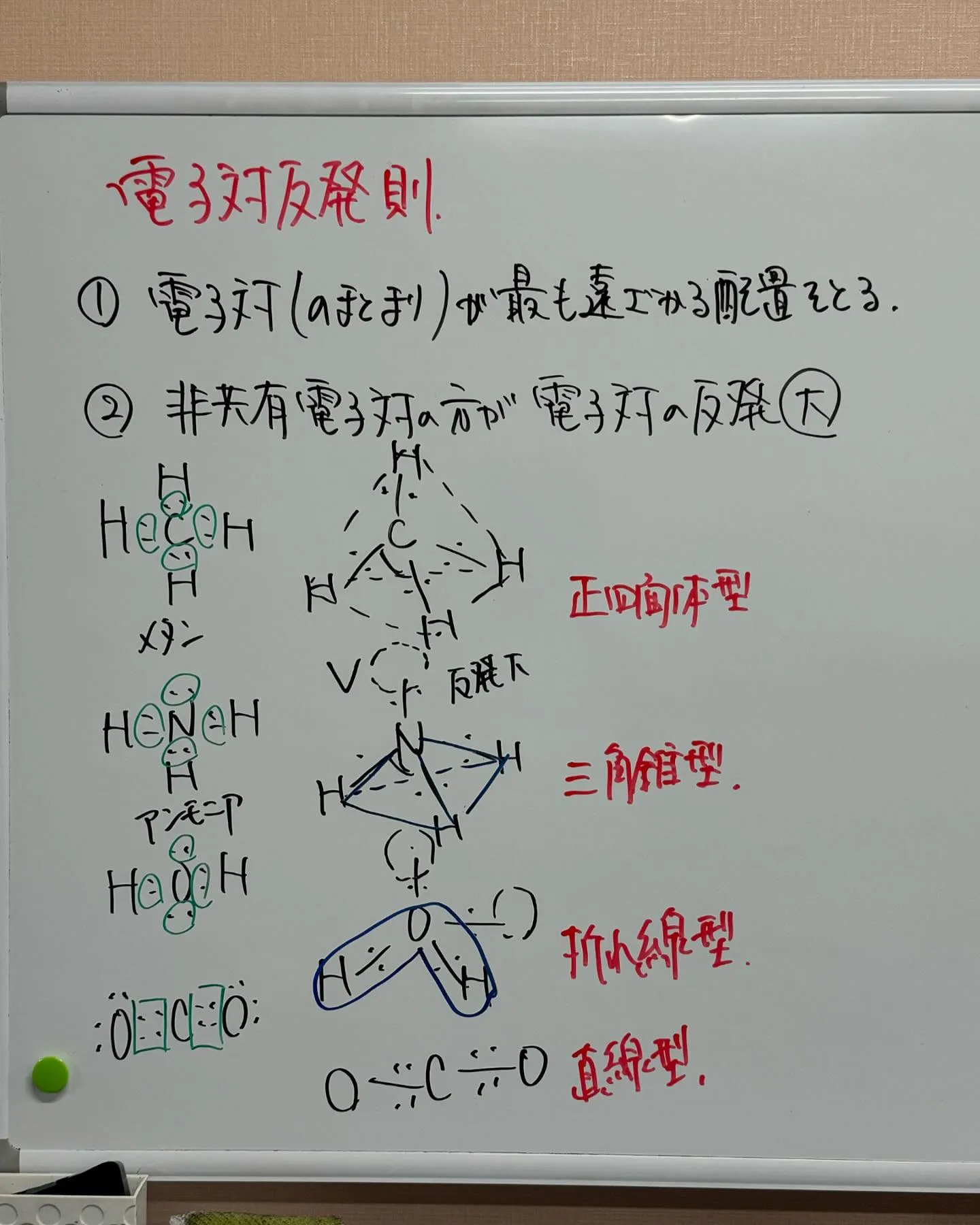 今日の鶴見校