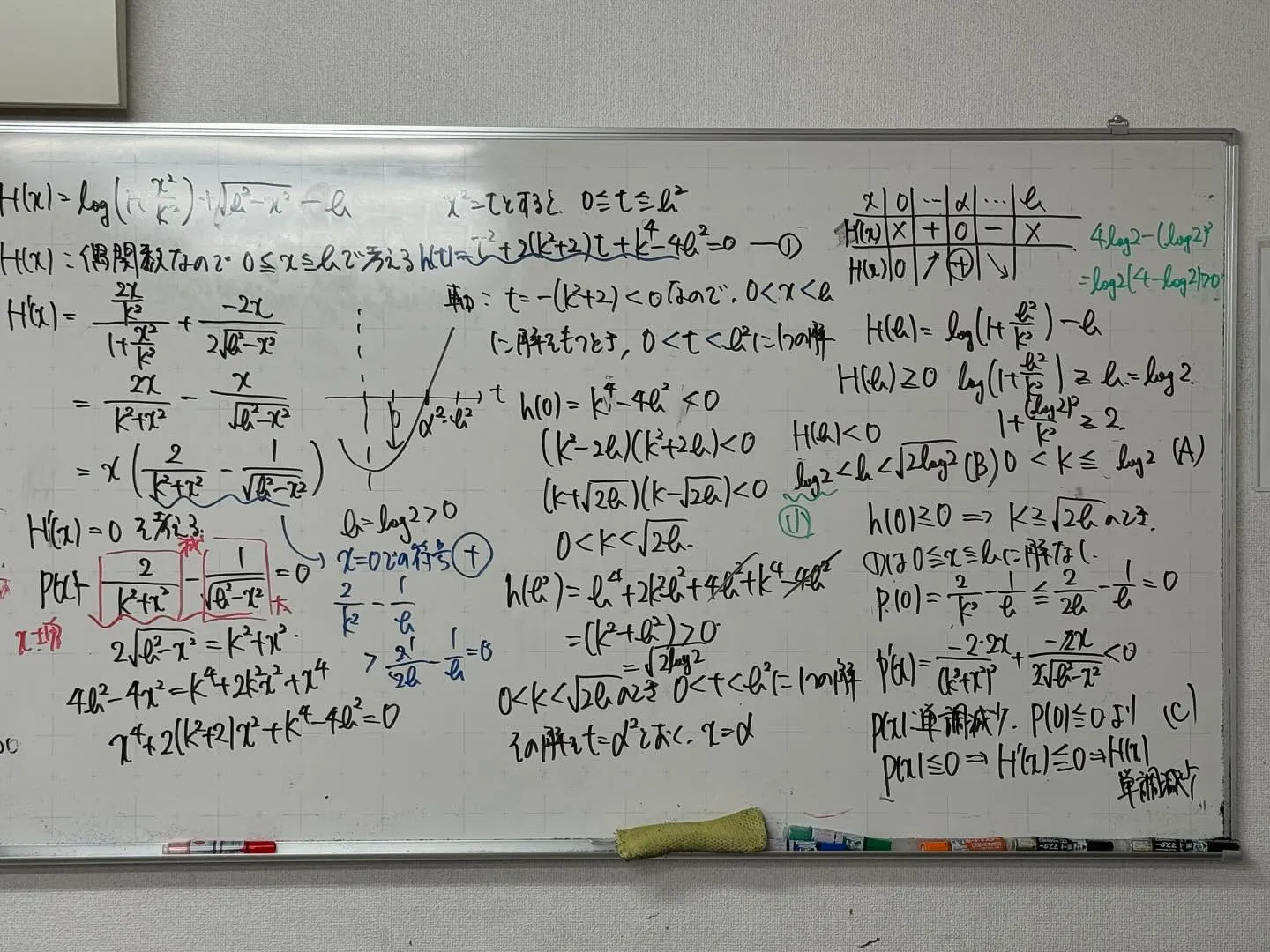 2024年旭川医科大数学　問題1の問3