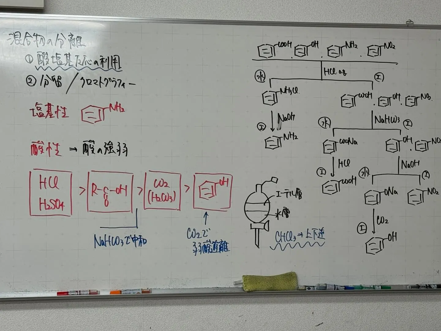 【高石市／堺市西区／大阪市鶴見区／城東区／旭区｜塾】10/1...