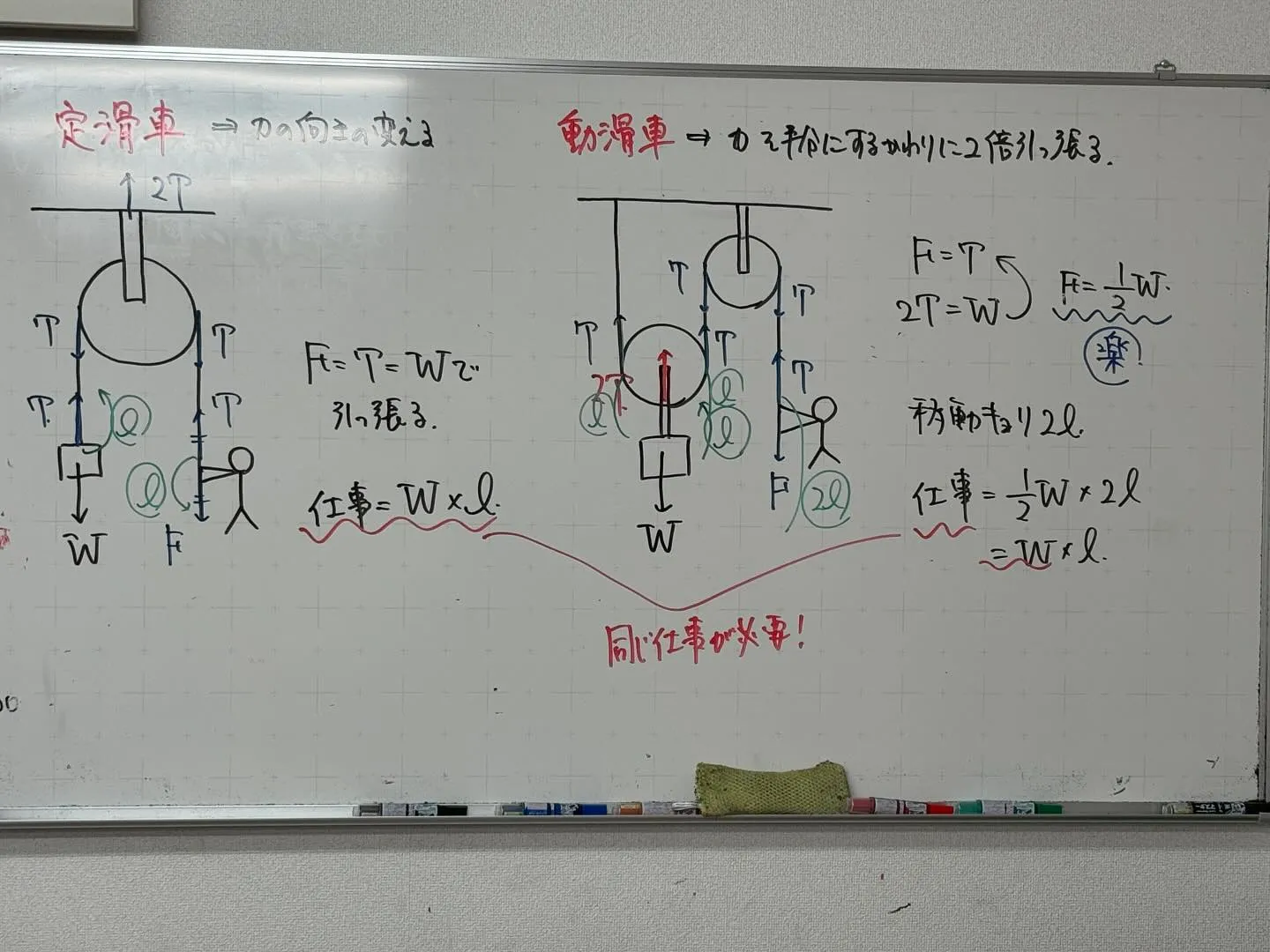 【高石市／堺市西区／大阪市鶴見区／城東区／旭区｜塾】11/1...