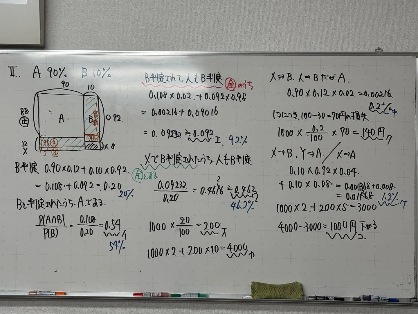 【高石市／堺市西区／大阪市鶴見区／城東区／旭区｜塾】12/1...