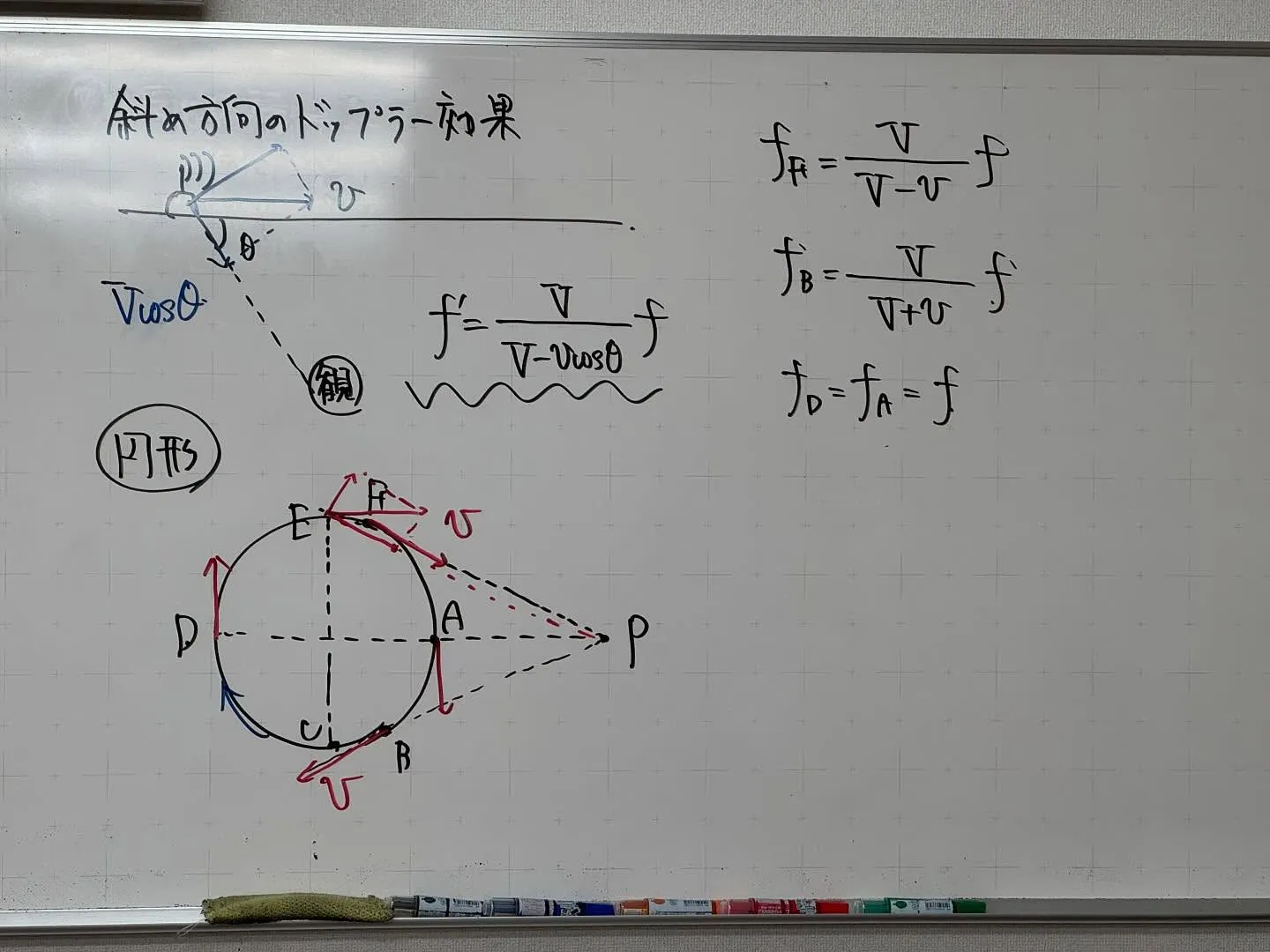 【高石市／堺市西区／大阪市鶴見区／城東区／旭区｜塾】年始の羽...