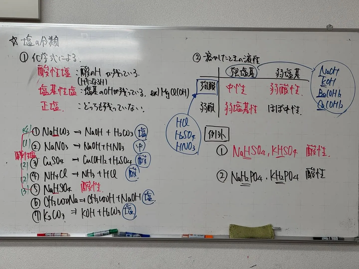 【高石市／堺市西区／大阪市鶴見区／城東区／旭区｜塾】1/6の...