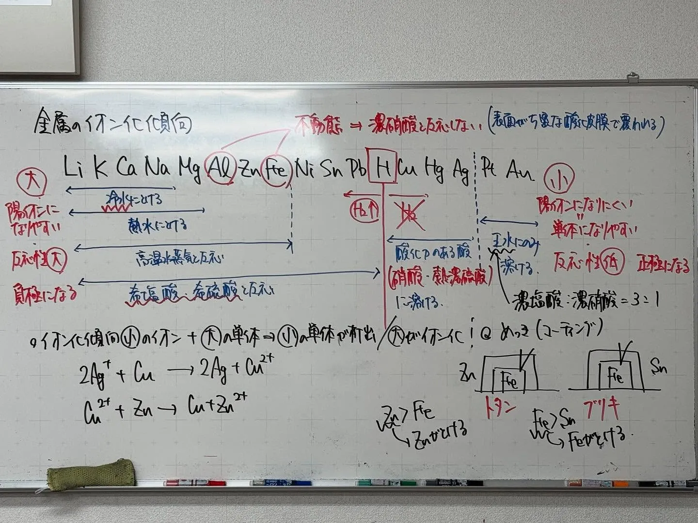 【高石市／堺市西区／大阪市鶴見区／城東区／旭区｜塾】2/8の...