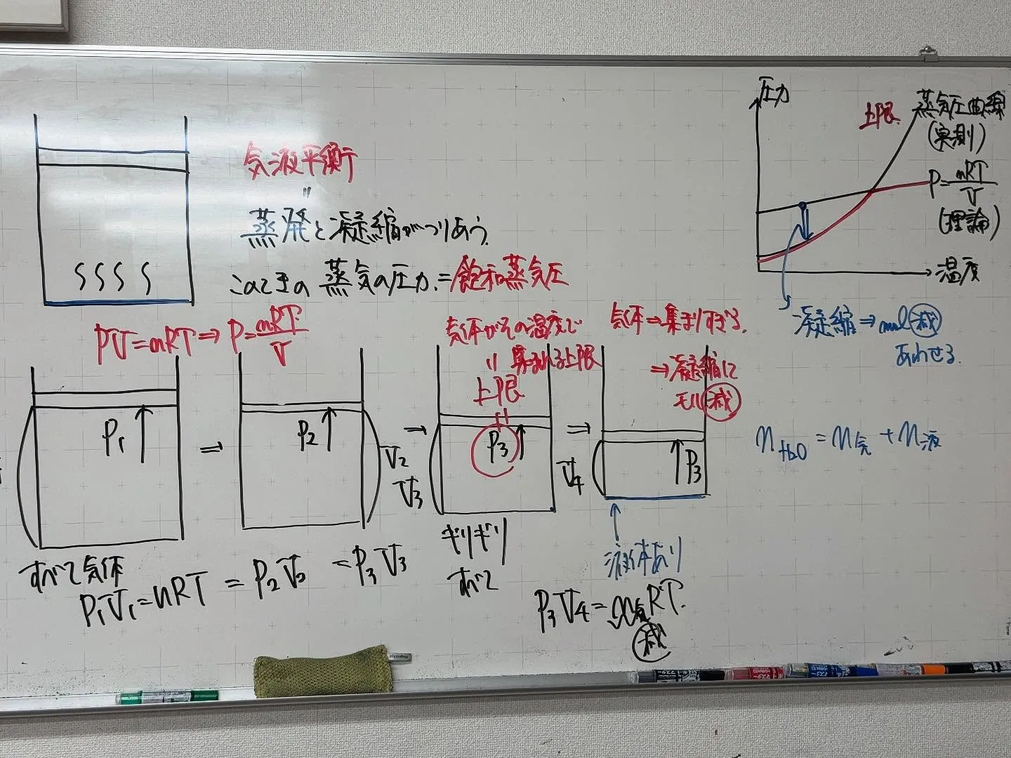 【高石市／堺市西区／大阪市鶴見区／城東区／旭区｜塾】2/9の...