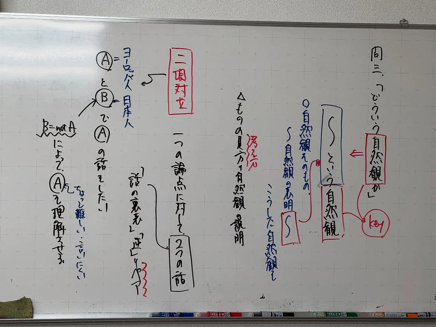 【高石市／堺市西区／大阪市鶴見区／城東区／旭区｜塾】3/4の...