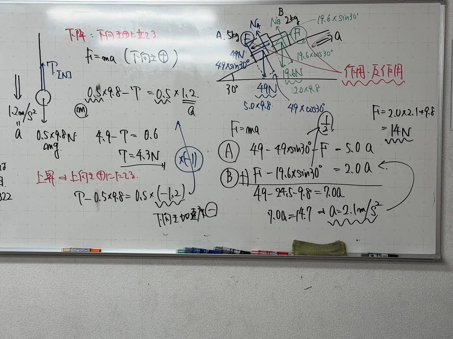 【高石市／堺市西区／大阪市鶴見区／城東区／旭区｜塾】3/14...