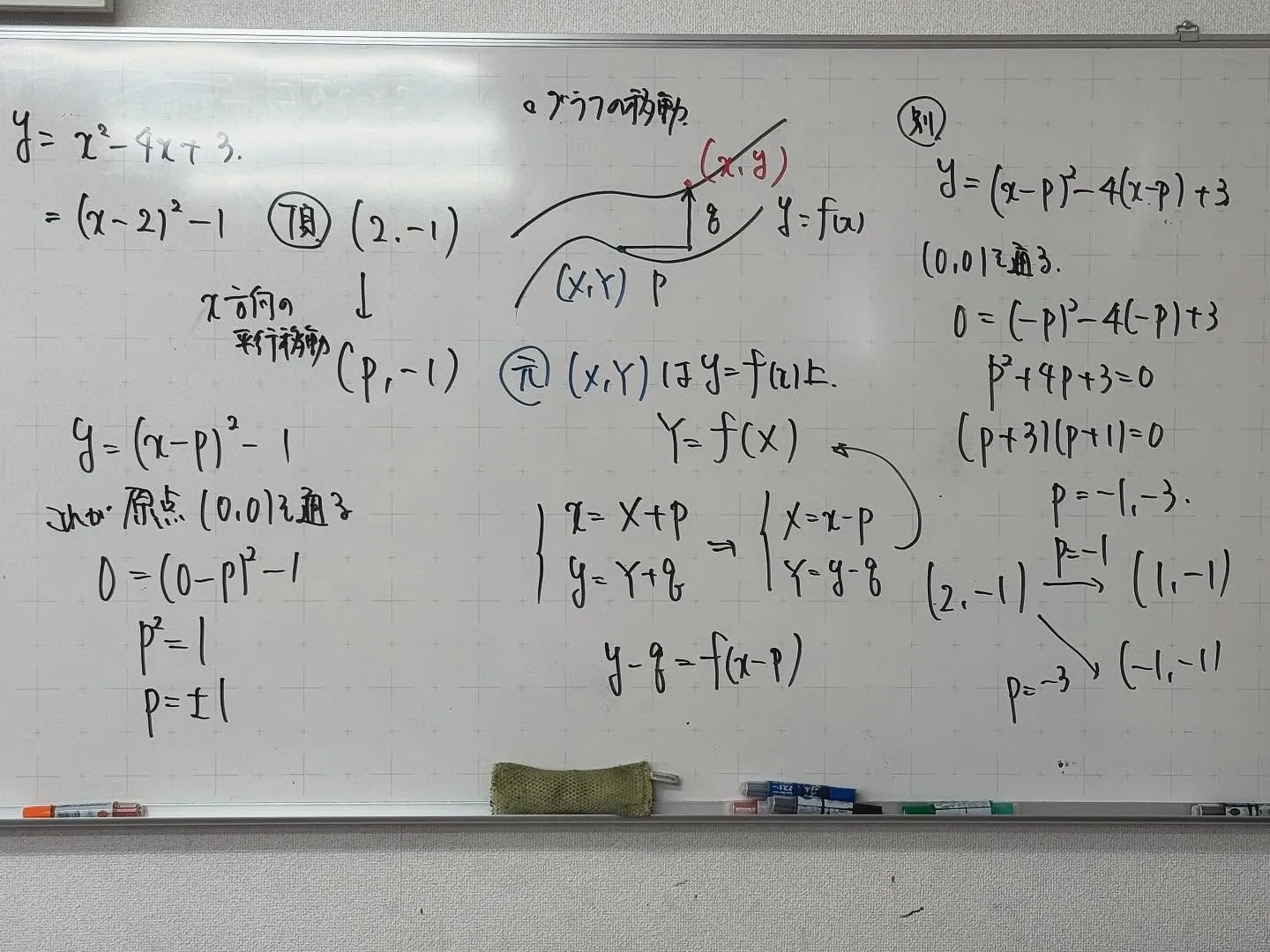 【高石市／堺市西区／大阪市鶴見区／城東区／旭区｜塾】3/14...