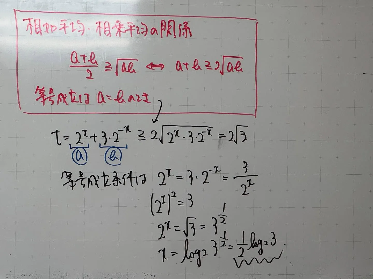 【高石市／堺市西区／大阪市鶴見区／城東区／旭区｜塾】5/9の...
