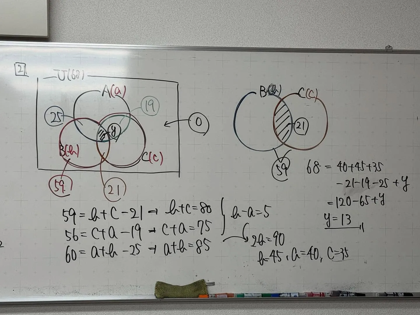 【高石市/堺市西区/大阪市鶴見区/城東区/旭区|塾】大学受験...