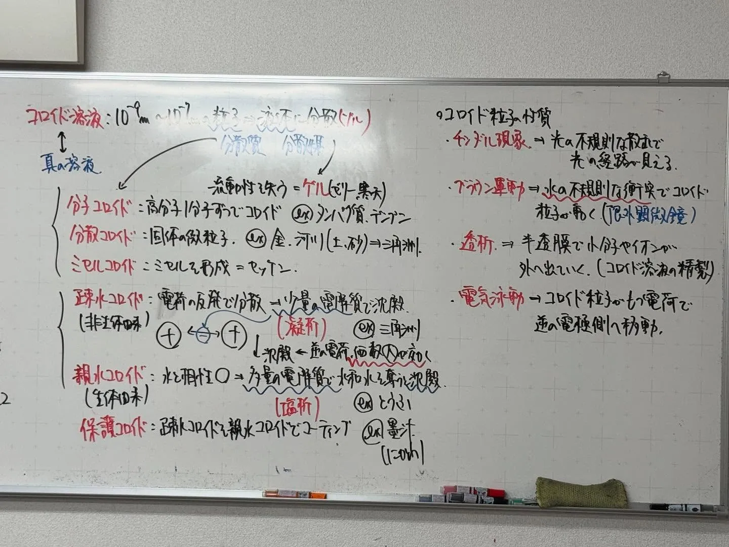 【高石市/堺市西区/大阪市鶴見区/城東区/旭区|塾】大学受験...