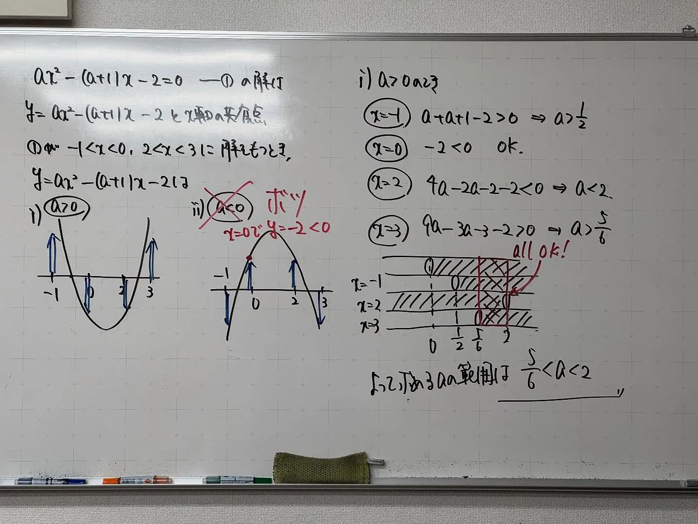 【高石市/堺市西区/大阪市鶴見区/城東区/旭区|塾】今日も数...