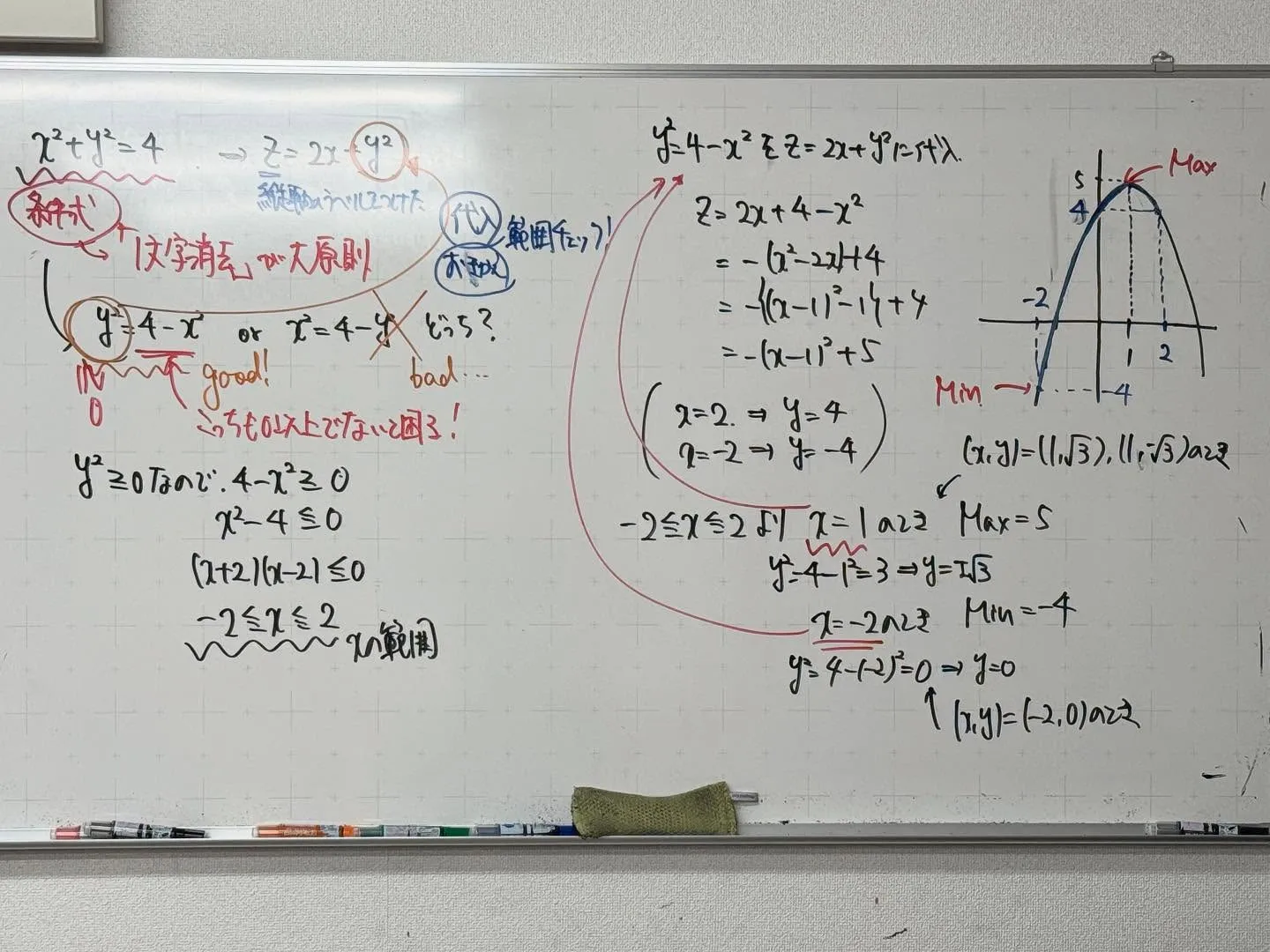 【高石市/堺市西区/大阪市鶴見区/城東区/旭区|塾】今日も数...
