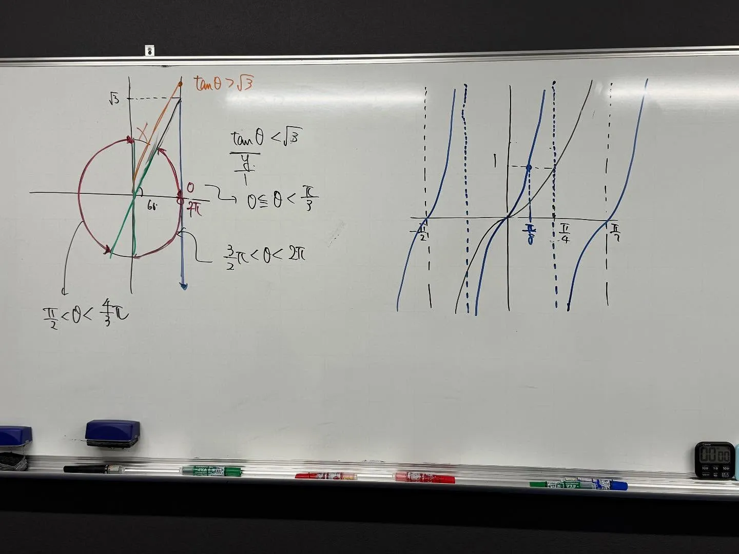 【高石市／堺市西区／大阪市鶴見区／城東区／旭区｜塾】今日も数...