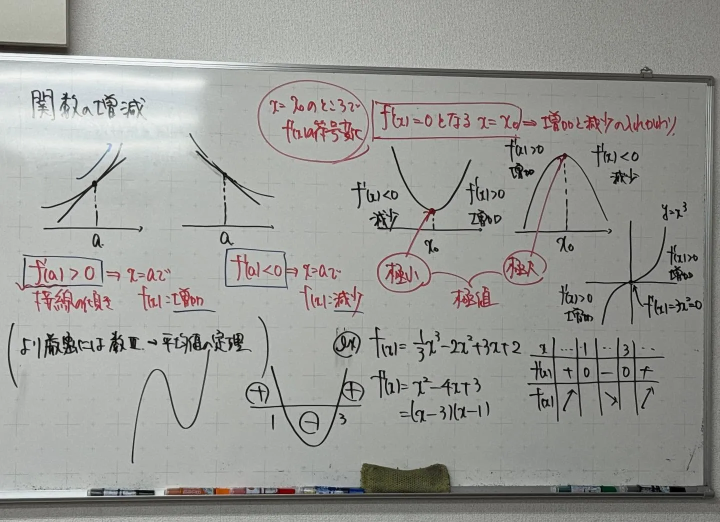 【高石市／堺市西区／大阪市鶴見区／城東区／旭区｜塾】ガチンコ...