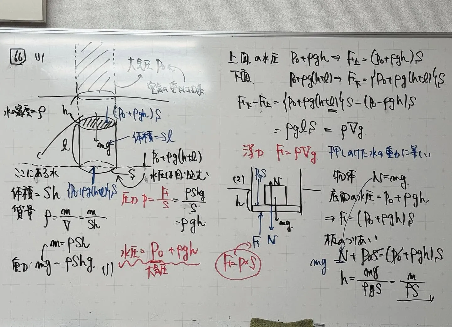 【高石市／堺市西区／大阪市鶴見区／城東区／旭区｜塾】ガチンコ...