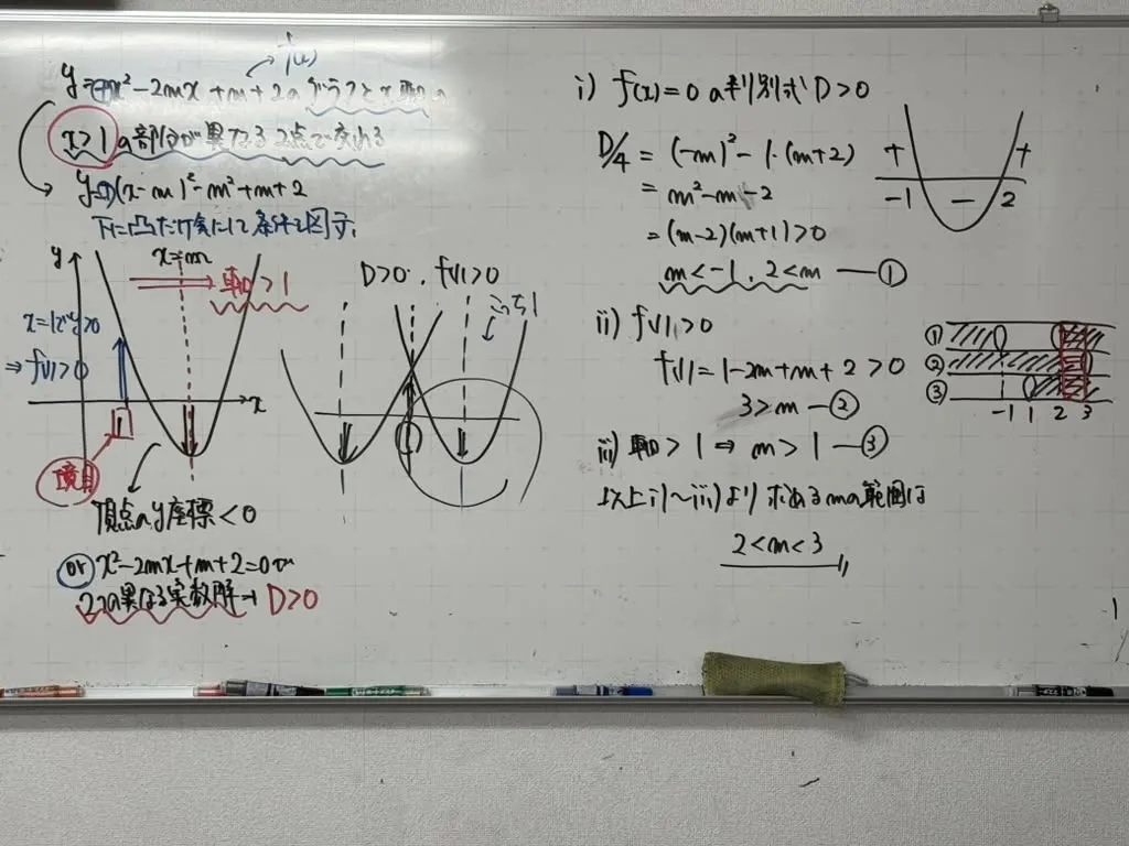 【高石市／堺市西区／大阪市鶴見区／城東区／旭区｜塾】土日は高...