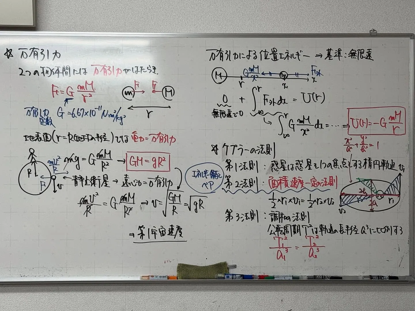 【高石市／堺市西区／大阪市鶴見区／城東区／旭区｜塾】受験生だ...