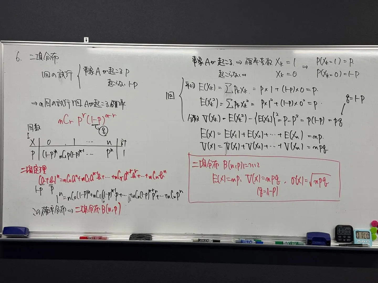【高石市／堺市西区／大阪市鶴見区／城東区／旭区｜塾】受験生だ...