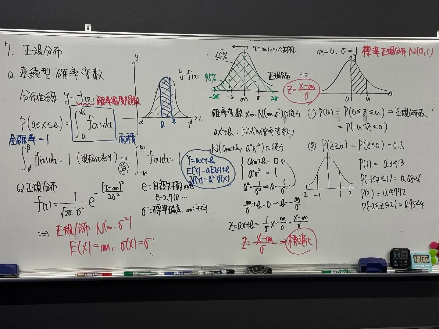 【高石市／堺市西区／大阪市鶴見区／城東区／旭区｜塾】受験生だ...