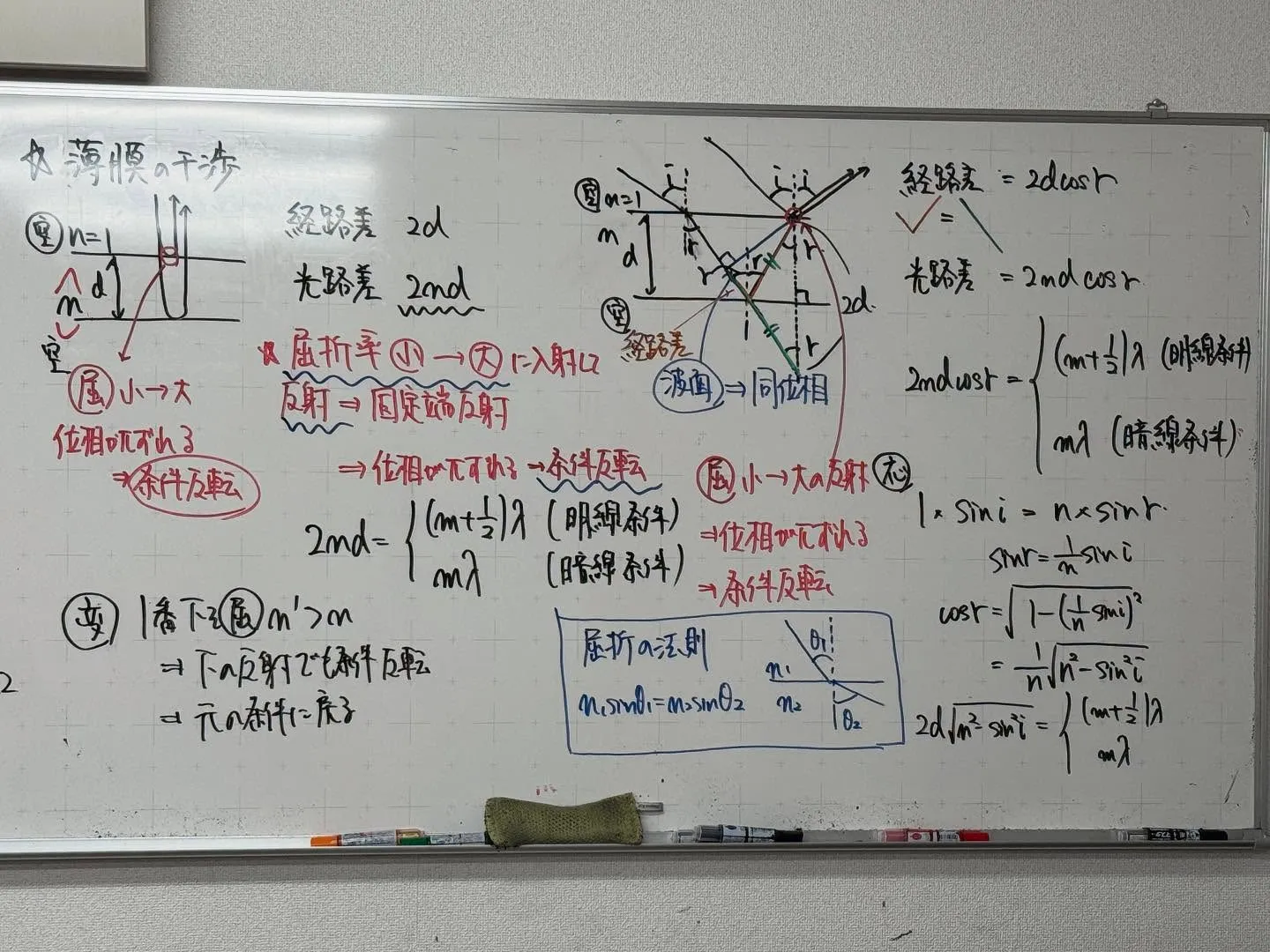 【高石市／堺市西区／大阪市鶴見区／城東区／旭区｜塾】受験生だ...