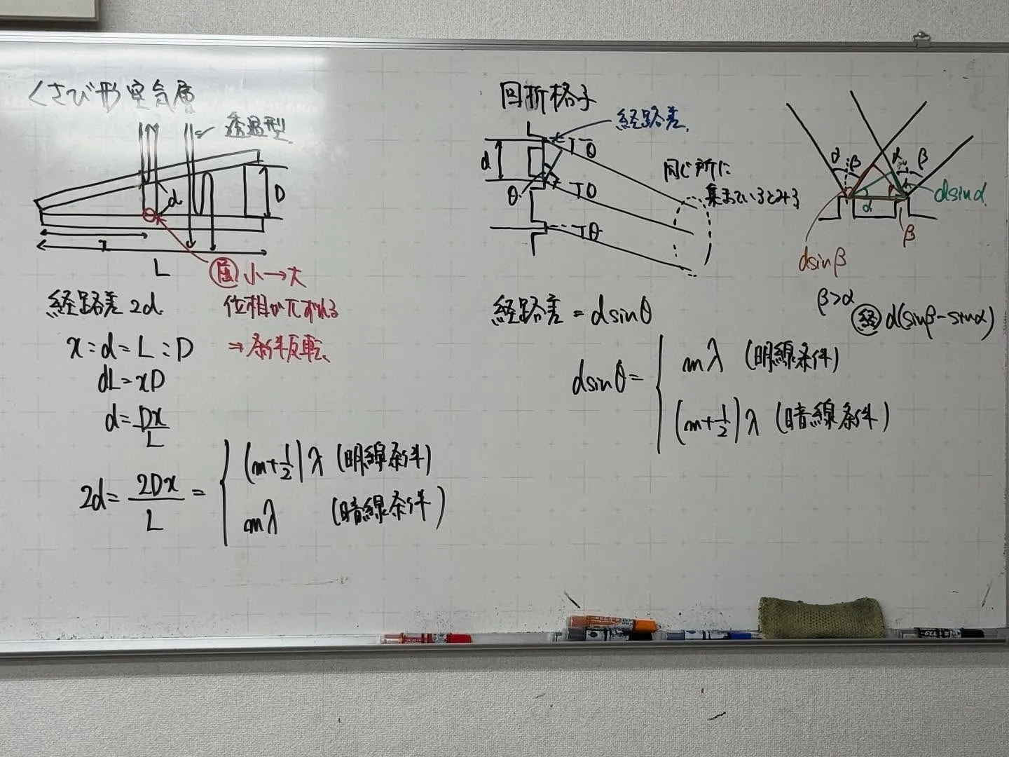 【高石市／堺市西区／大阪市鶴見区／城東区／旭区｜塾】受験生だ...