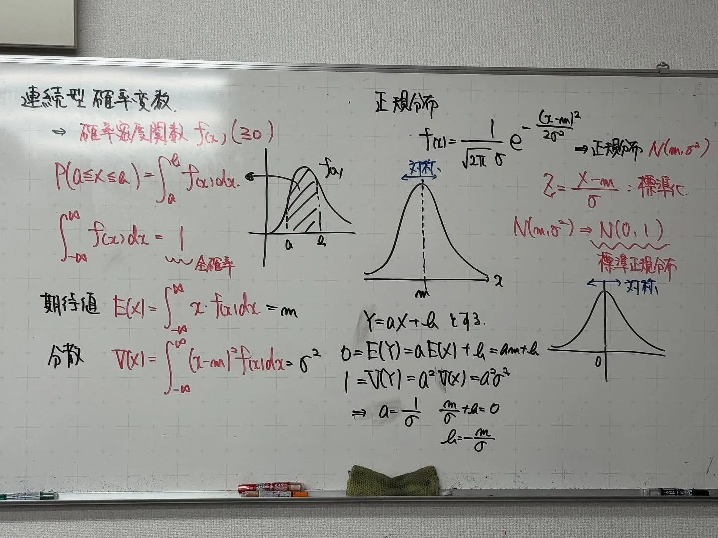 【高石市／堺市西区／大阪市鶴見区／城東区／旭区｜塾】数学・物...