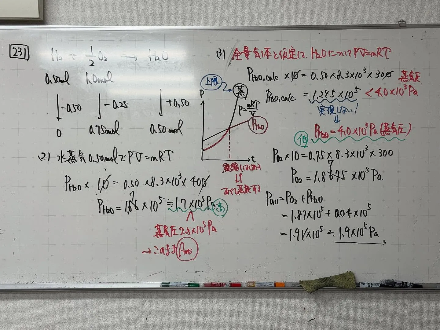 【高石市／堺市西区／大阪市鶴見区／城東区／旭区｜塾】受験生も...