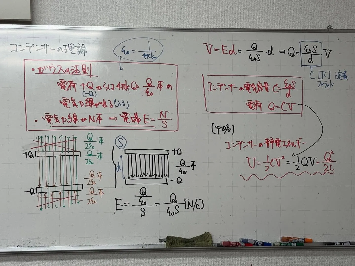 【高石市／堺市西区／大阪市鶴見区／城東区／旭区｜塾】コンデン...