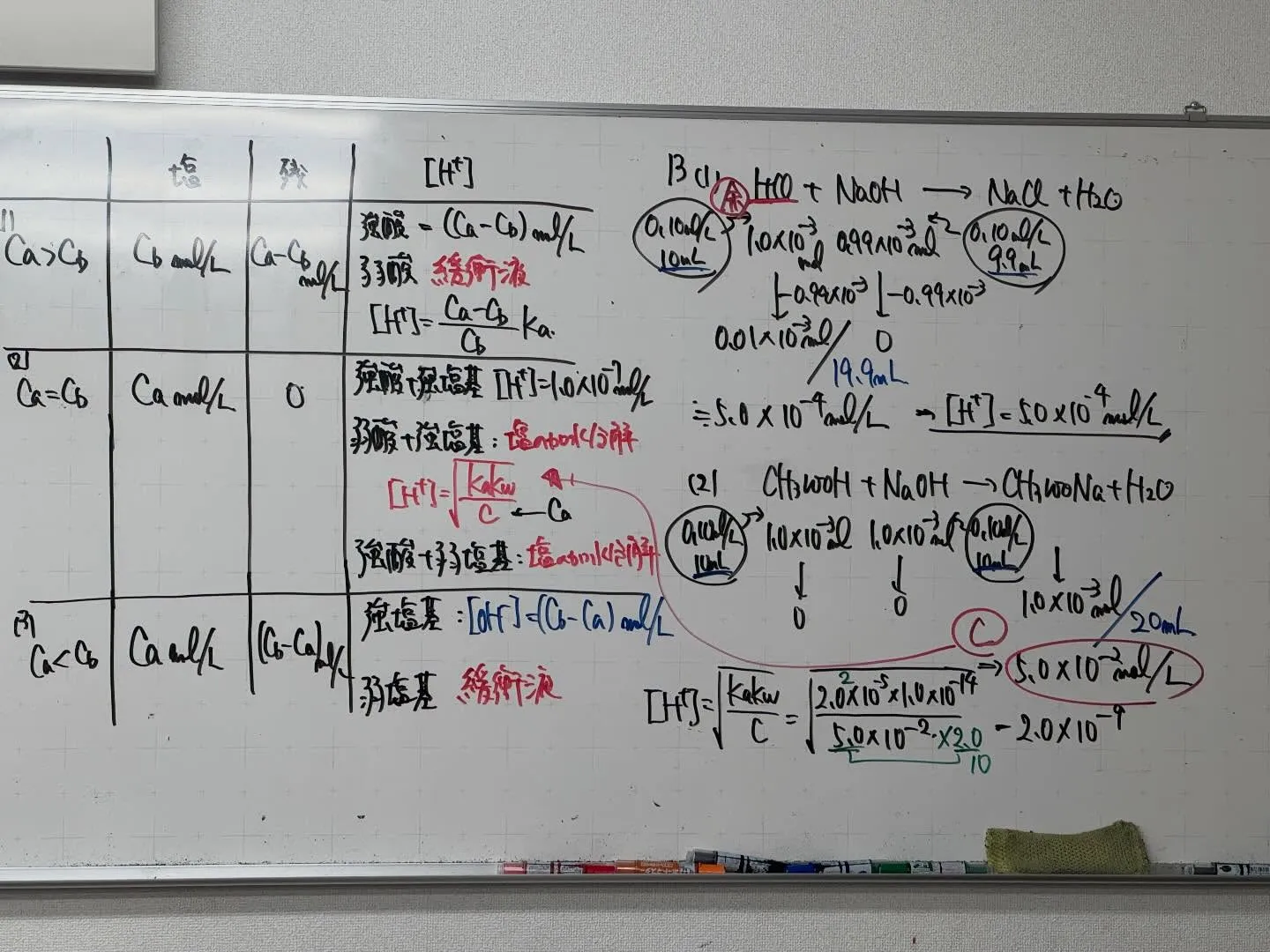 【高石市/堺市西区/大阪市鶴見区/城東区/旭区|塾】春休みの...