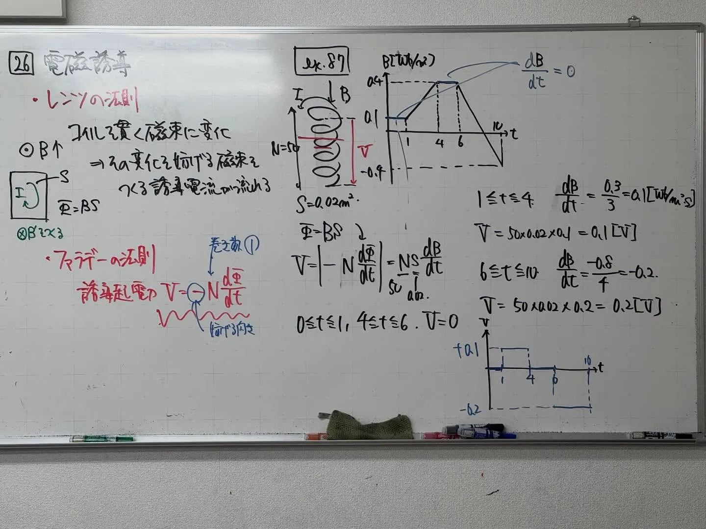 【高石市/堺市西区/大阪市鶴見区/城東区/旭区|塾】春休みの...