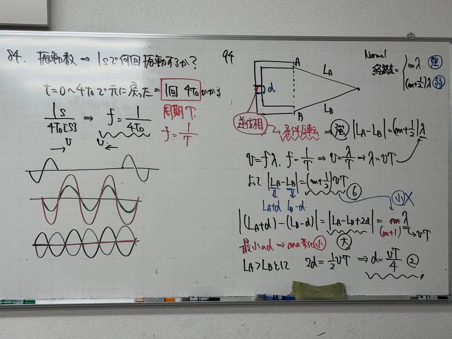 【高石市/堺市西区/大阪市鶴見区/城東区/旭区|塾】春休みの...